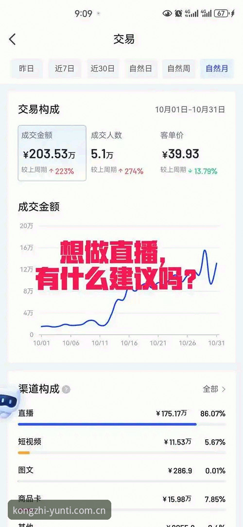云体育赛事直播平台选择指南：从入门到精通的完整教程