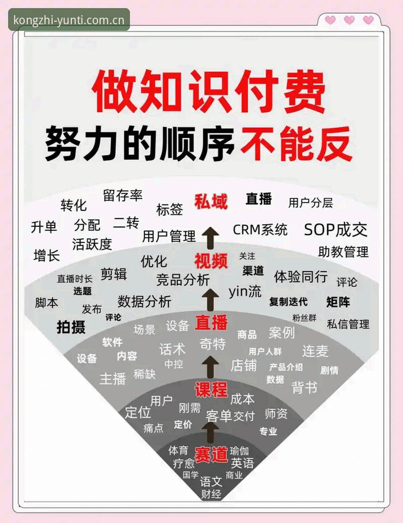 云体育会员价格 云体育会员价格全面解析:从定价逻辑到使用价值的深度剖析