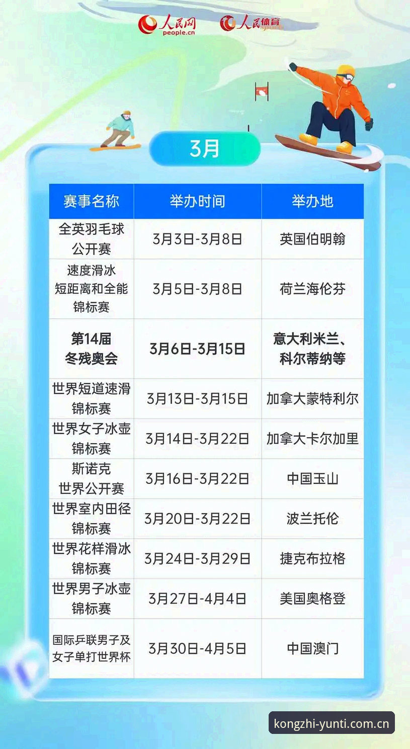 2026云体育官方版 2026云体育官方版的7大核心优势:从赛事覆盖到用户体验的全面解析