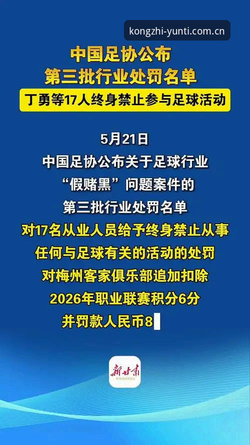 云体育使用教程 足协第三批禁足名单深度解读:17项终身禁赛背后的4大治理信号